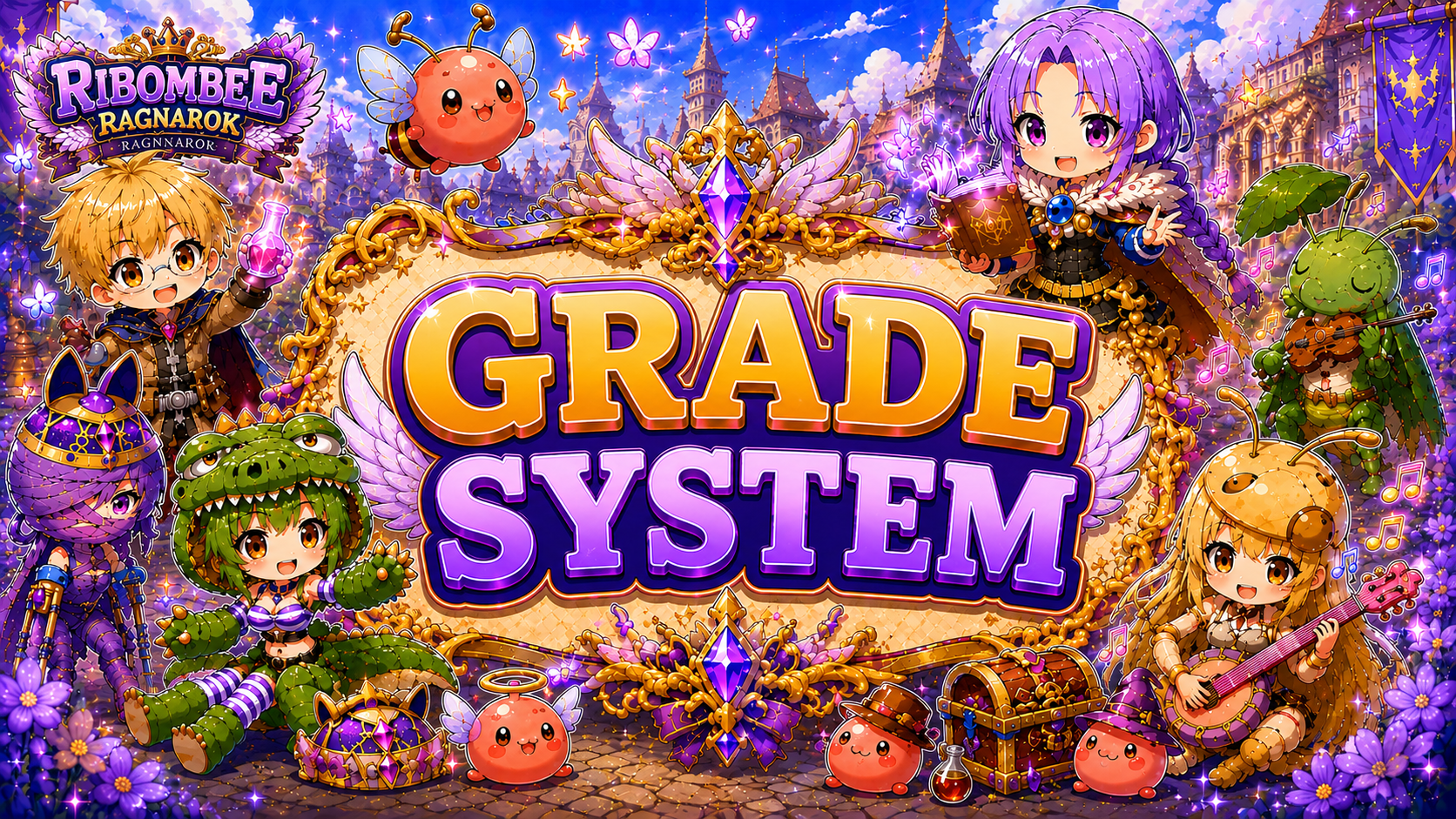 Grade System